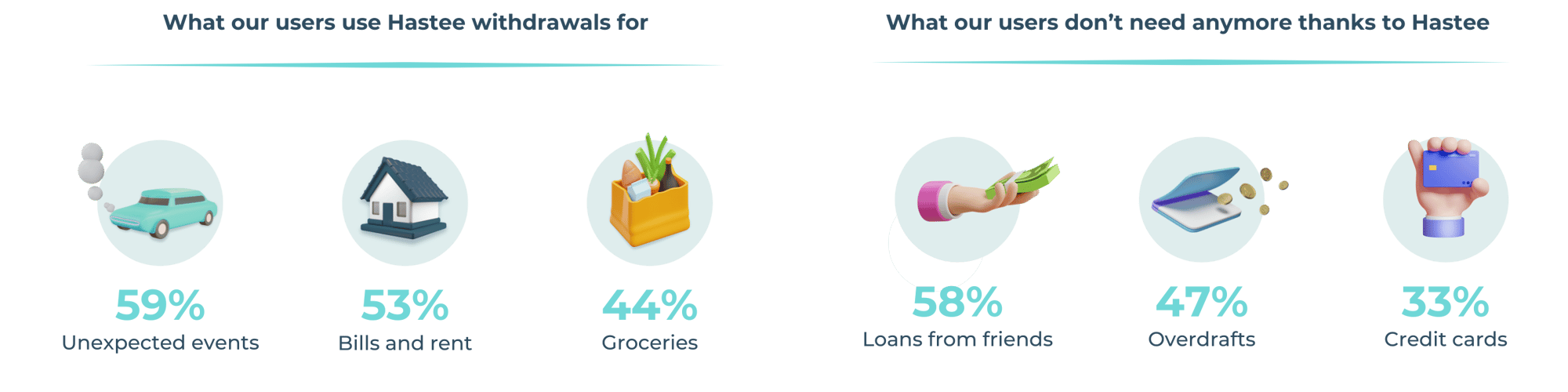 Hastee 3.0 landing page (1300 x 400 px) (1600 x 400 px) (3)
