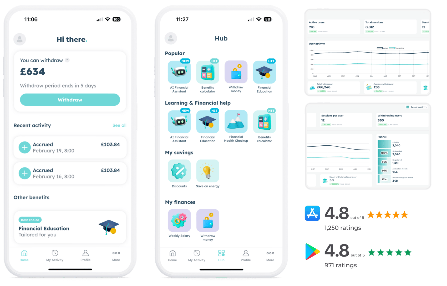 hastee financial wellbeing app screenshots