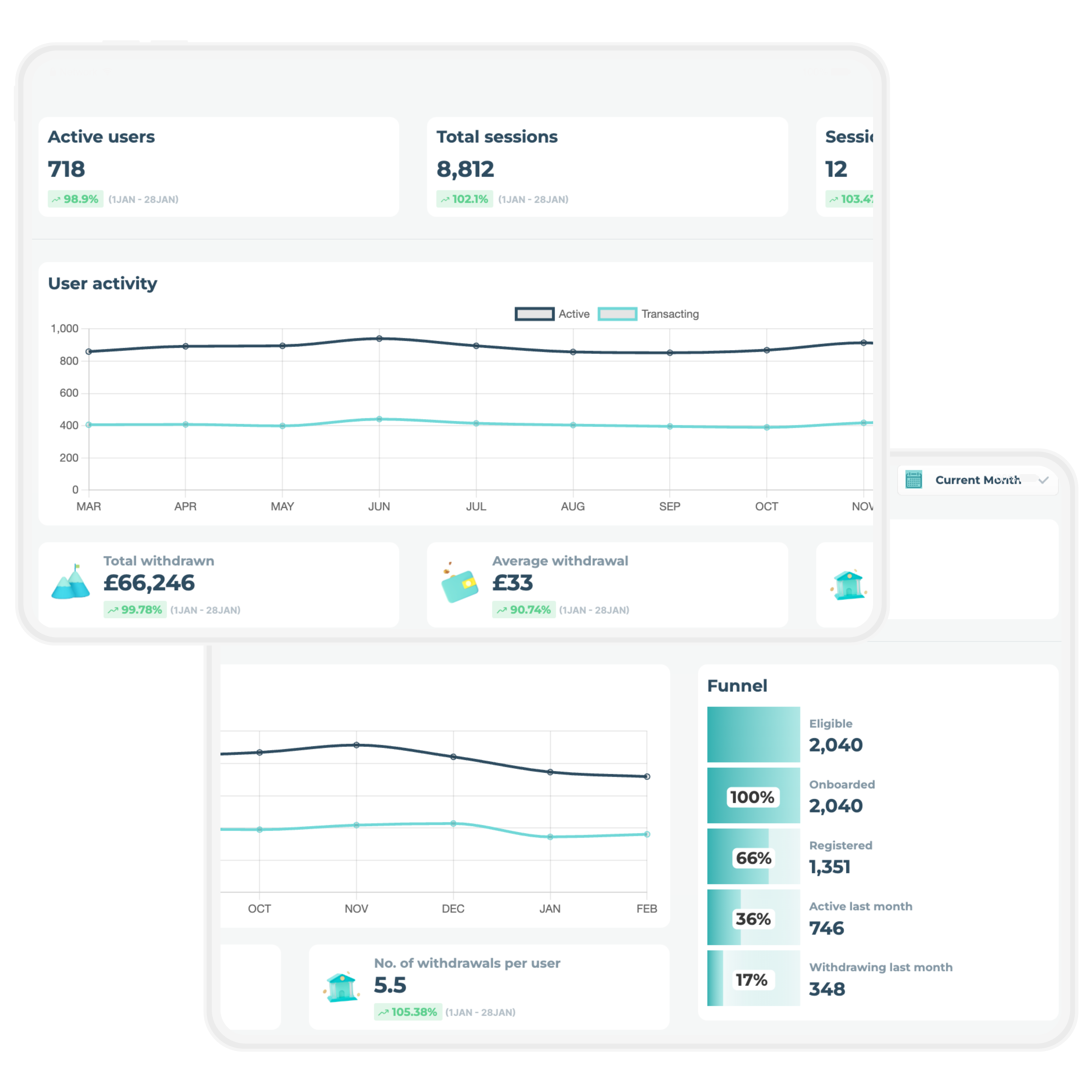 Hastee App Mockups (2)